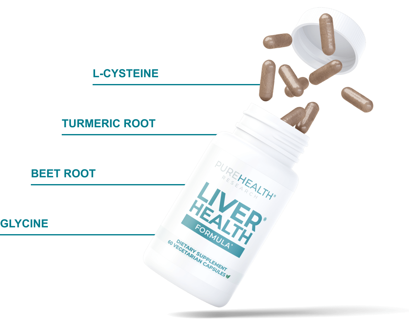 ingredients + bottle